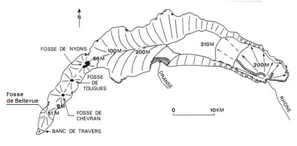 La fosse de Nyon