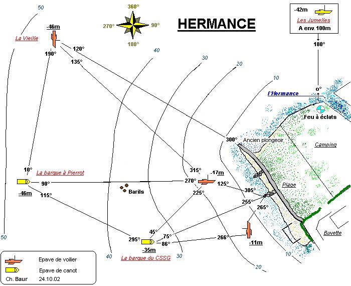Hermance